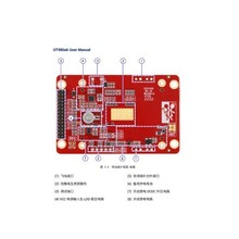 ��о��ͨUT986ģ�K�忨ȫϵ�y���l�ڕrGPS��λģ�Mԭ�b�ڕr�_�l��