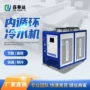 定制降温冷水机吹膜机风机