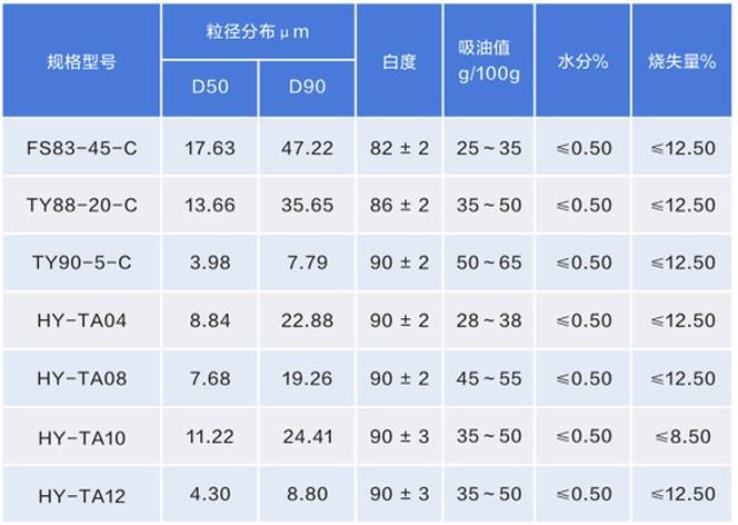 360截图20211222114529599