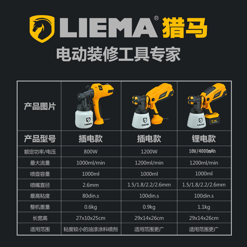 猎马电动喷枪乳胶漆喷涂工具油漆涂料喷漆机甲醛消毒插电家用便携