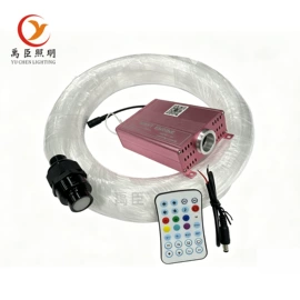 LED装饰灯;其他车灯;工艺装饰灯具