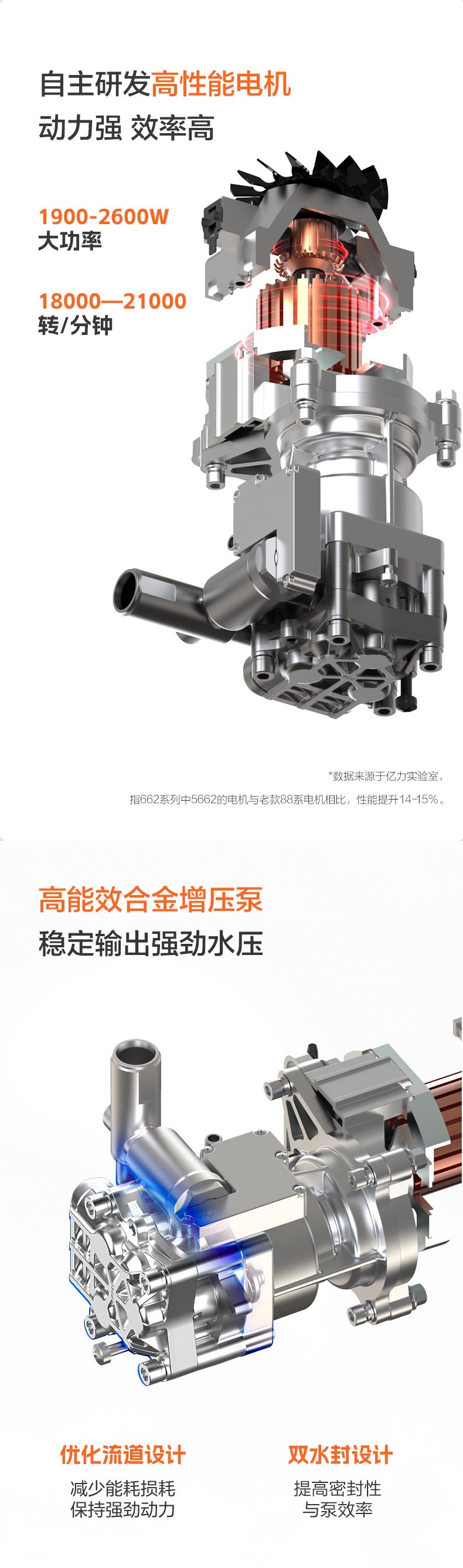 Yili Car Washing Machine High-Pressure Water Gun for Home Use 220V High-Power Garden Cleaning Machine Powerful Floor Washing Booster Water Gun