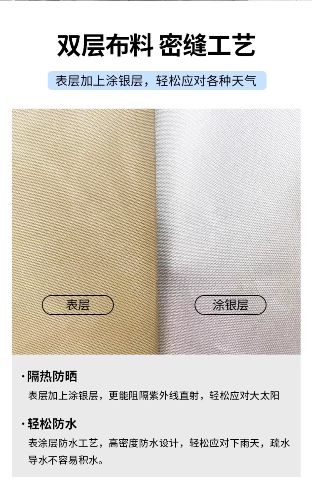 Foldable Tent for Outdoor Market Stalls, Sunshade, Rainproof, Waterproof, Night Market Four-Legged Umbrella, Portable