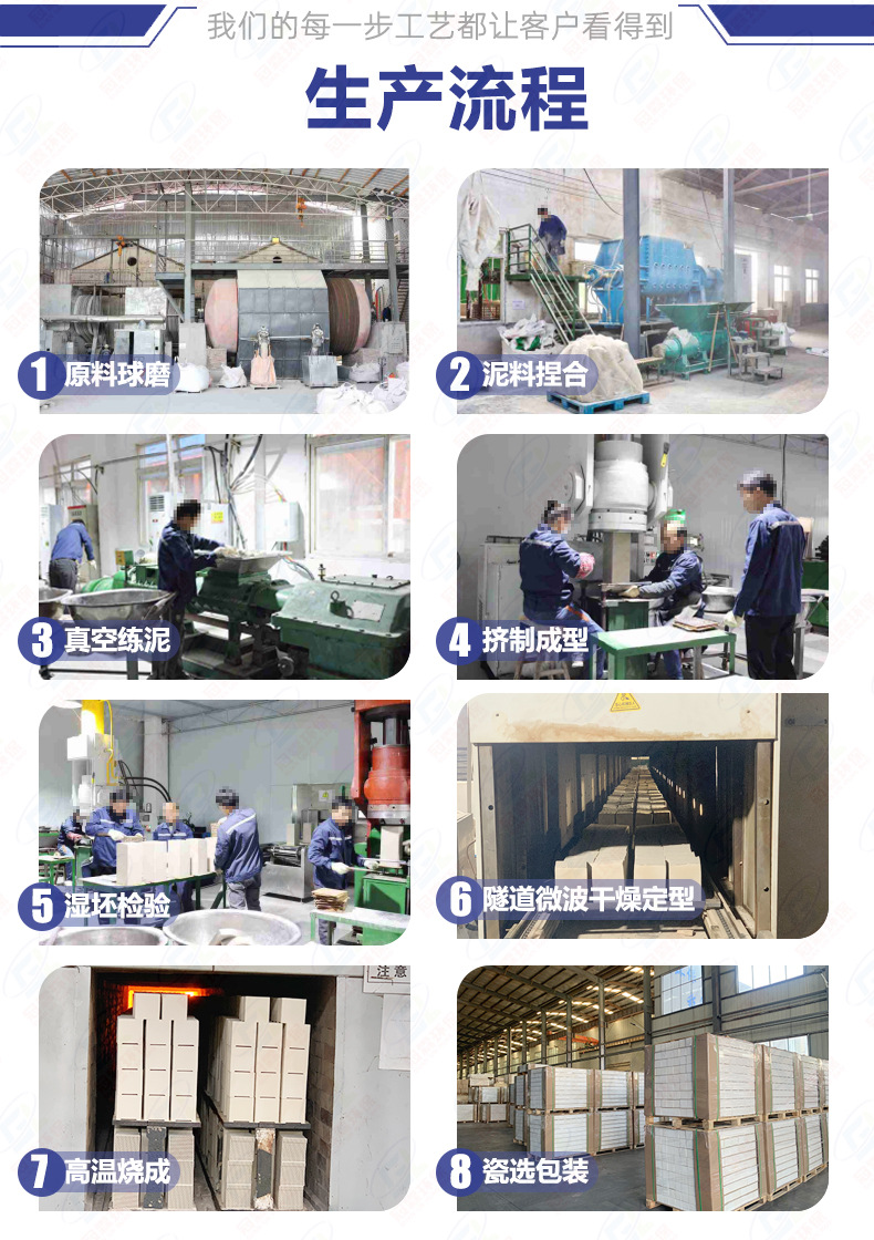 蜂窝陶瓷详情页-生产流程6.jpg