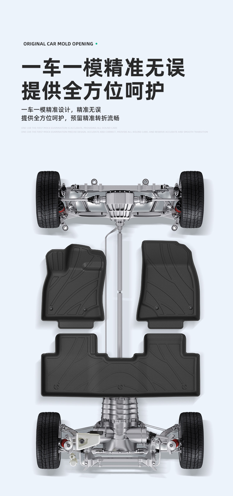 Suitable for 26 models of Galaxy M7 car floor mats, custom-made TPE floor mats, eco-friendly and odorless trunk mat