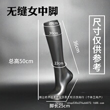 �_ģ�냺�ӹ�ģ�Ͷ��m͸��ģ���mģ���_��ģ�����m��������Ĥչʾ