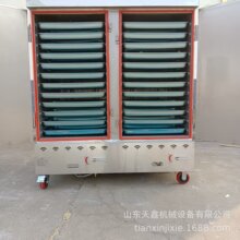 ���ƿ�͵���24�Pȼ��������܇�������z�^����