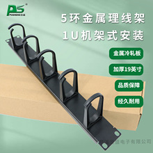 �Ӻ�19Ӣ����پW�������� ��h������1U ��������ʽ�����h������