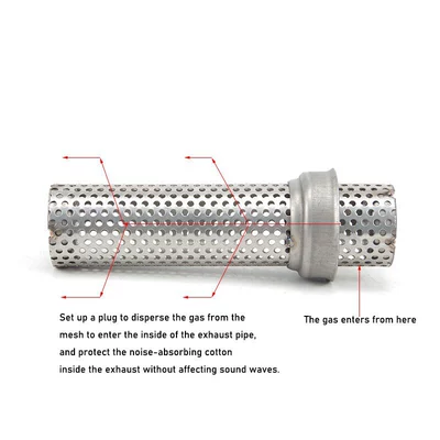Silencer Baffle | Motuoche Exhaust pipe