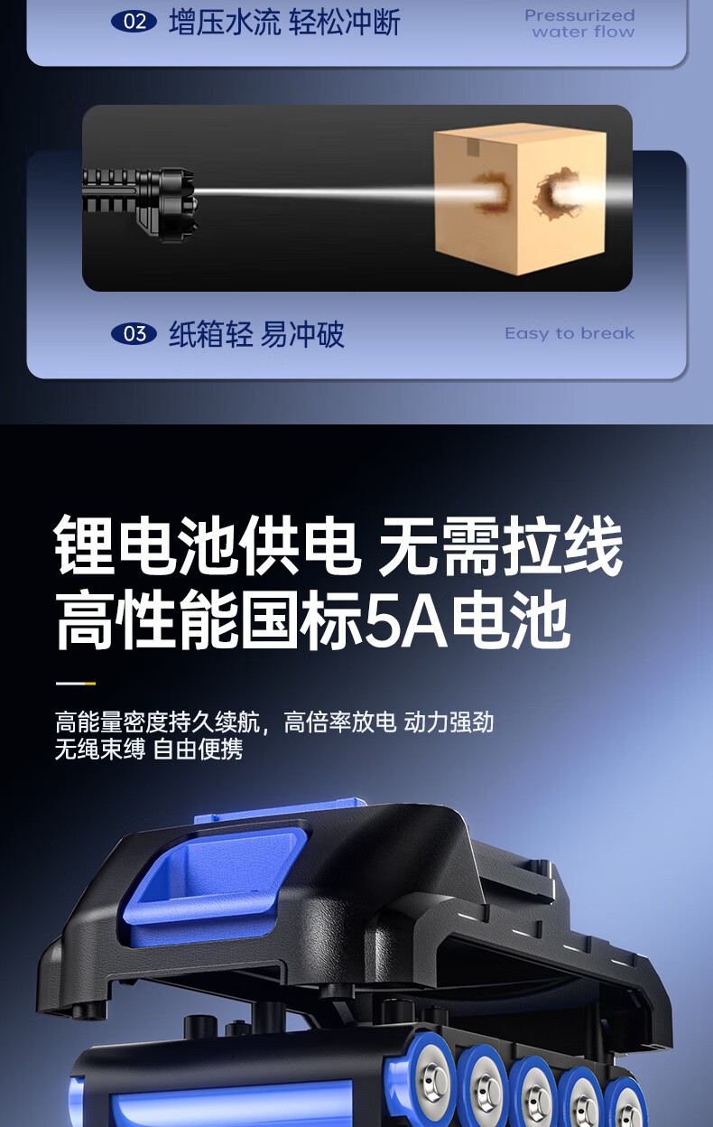 Wireless Car Washing Machine Portable Car High-Pressure Water Gun High-Power Car Lithium Battery Household Electric Car Washing Artifact