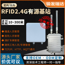 2.4Gȫ/������ԴRFID��д��΢��Զ������������ӱ�ǩ�Ķ���