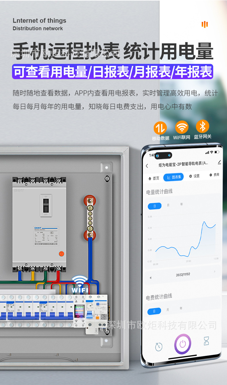 WIFI-2P导轨表_r21_c1.jpg