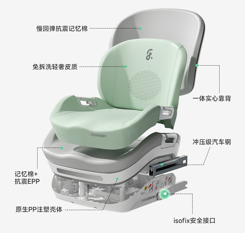 Leti Baby Big Child Safety Seat Booster Cushion Portable Children's Car Seat Cushion for Cars Ages 3 and Above - 12 Years Old
