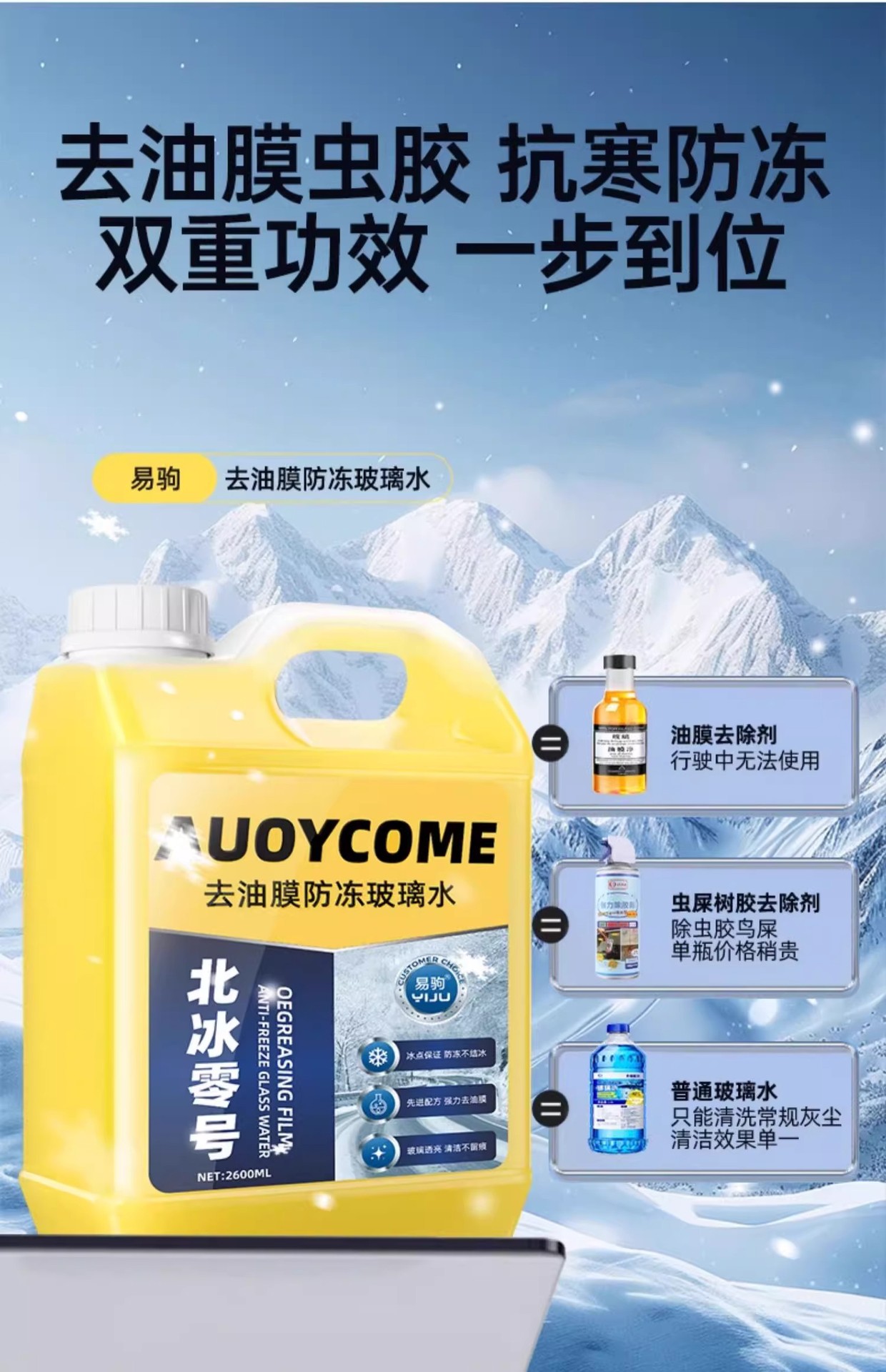 Oil Film Removal Glass Water Wiper Water for Automobiles to Remove Oil Film Winter Antifreeze Type Universal Icebreaker for All Seasons