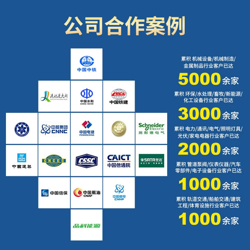 304 зуба США IFI136