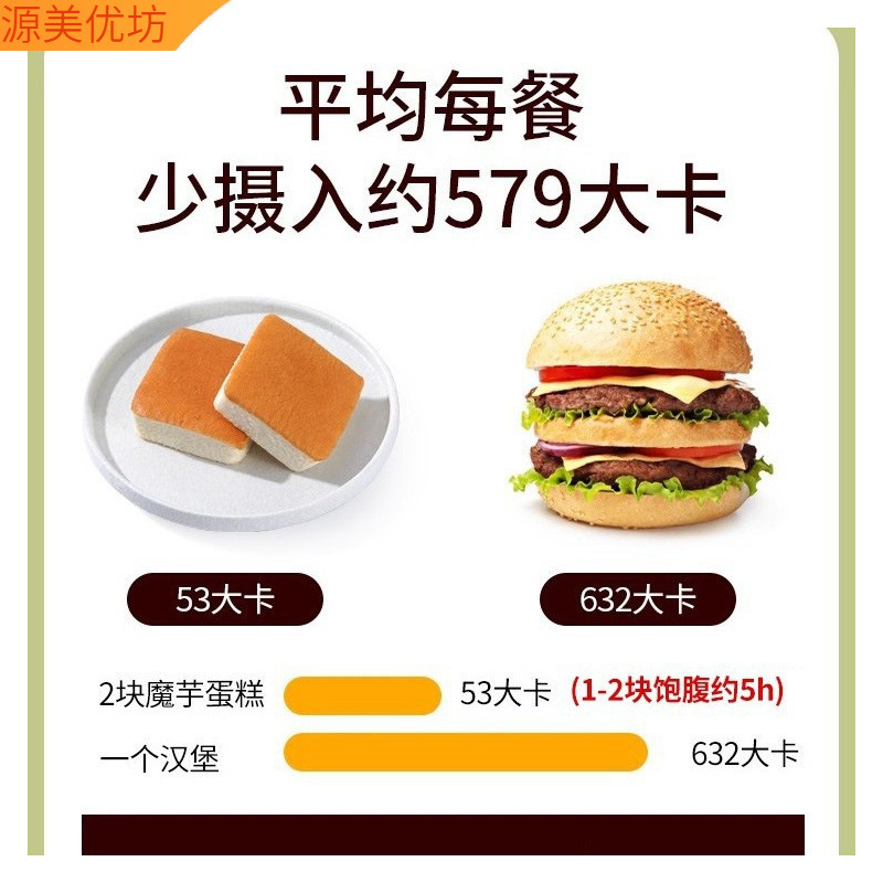 0脂肪魔芋蛋糕减低脂0无糖精卡热量零食代餐饱腹食品油早餐小面包|undefined