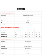 �����挒�l��5Gģ�Kģ�M�z���쾀600-6000MHzȫ�l�ζ�Ƕ��ۯB