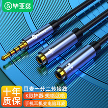 ����Ɲ ���C�����Lһ�ֶ��D�Ӿ� 3.5mm���l���֙C���C����һ�D�Q