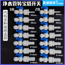 ��ˮ��2�ֹ��D���z6mm������P��׳�ˮ������Mˮ�ܽ��^�_�P���