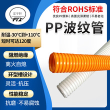 ��ɫ���ϴ�����ȼ늹����y��AD13�_�ڷ���PP����܇����늾�ܛ��