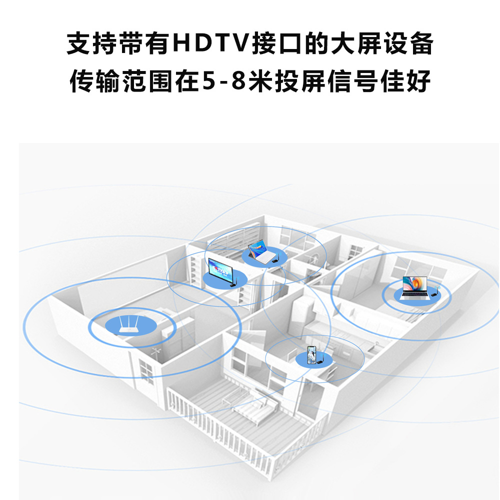 C13手机无线投屏器适用于安卓手机流量推送电视机显示器投屏器