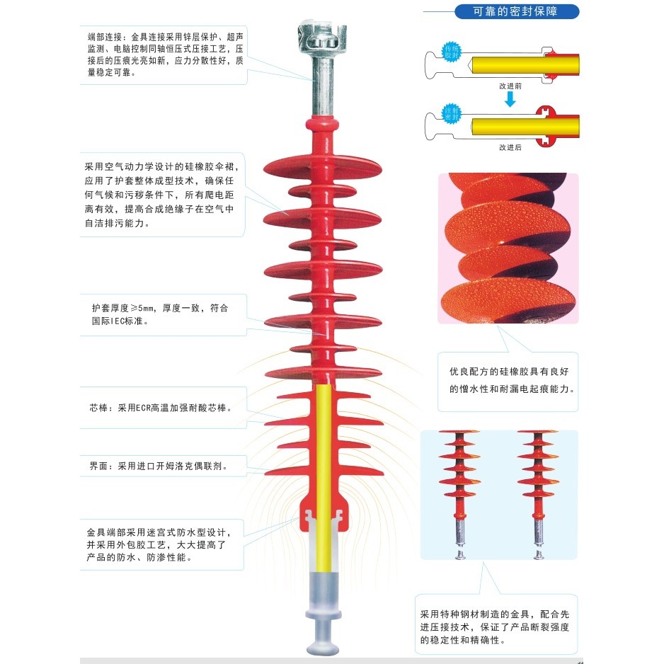 复合绝缘子FXBW4-750/300 FXBW-750/420上海湘开浙江