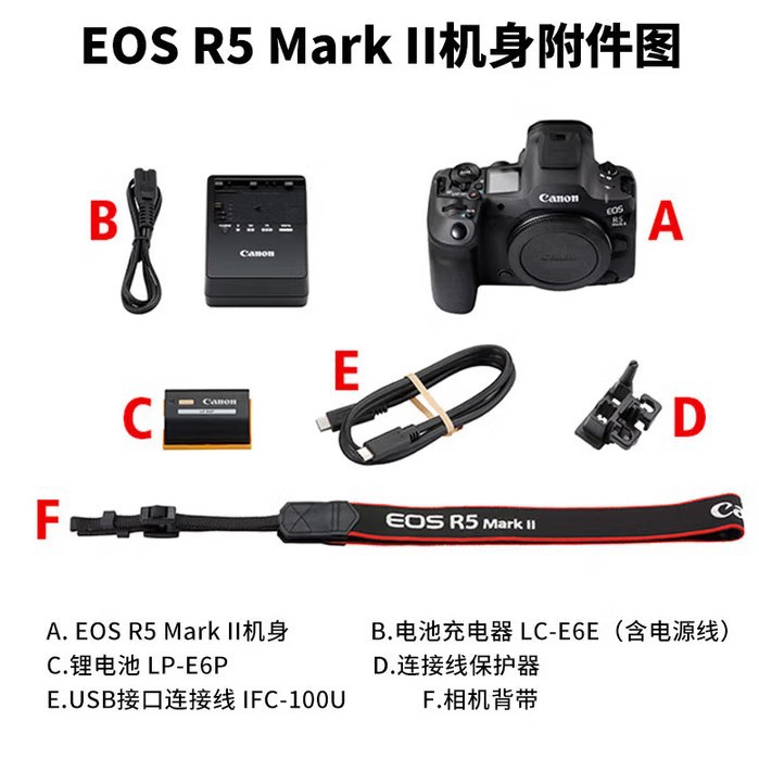 Spot National Bank genuine EOS R5 Mark II R5 second-generation…