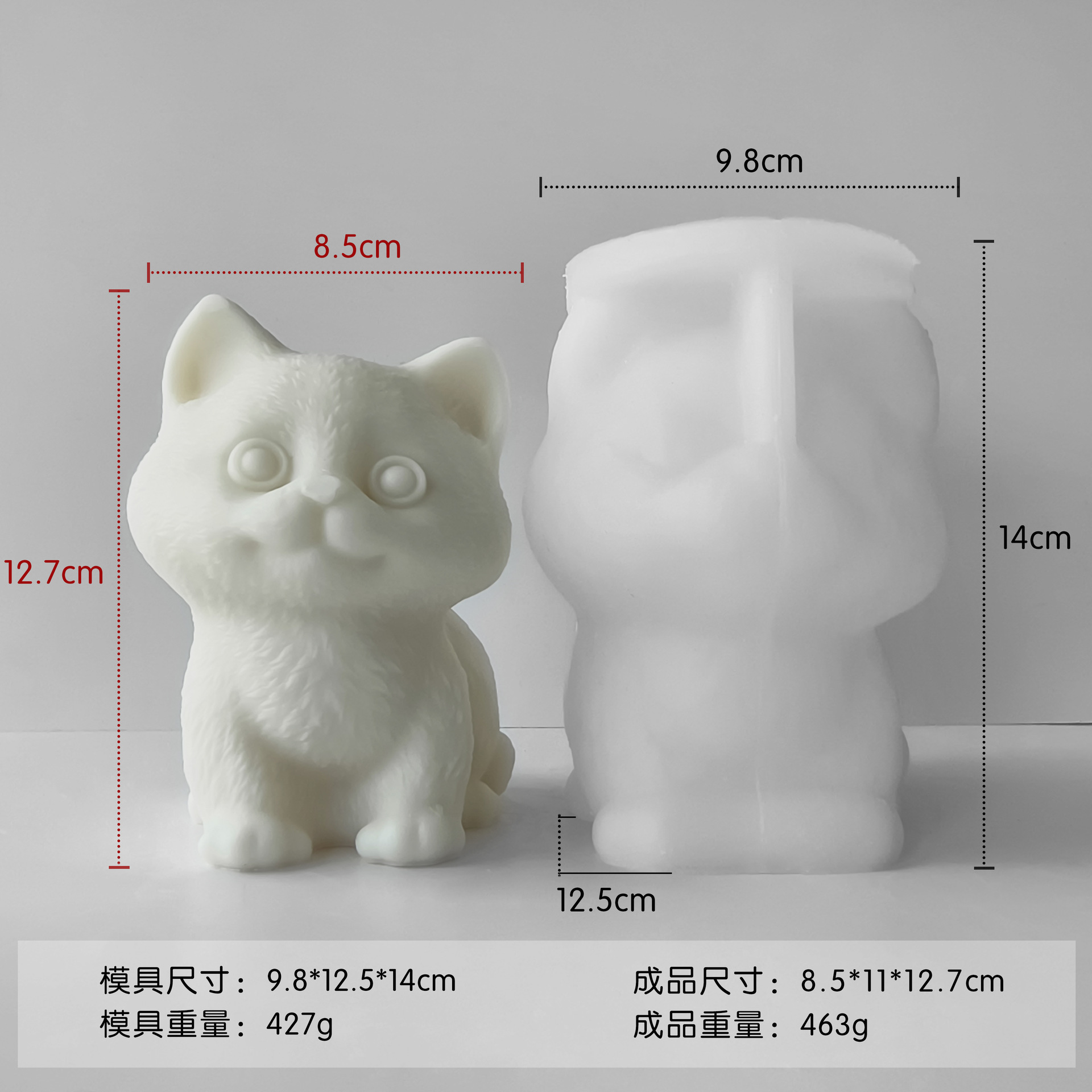 Jiahuimei pellizca Le Cat Molde de silicona Diy Silicona Back Descompresión Juguete Dibujos animados Gato Abrasivo
