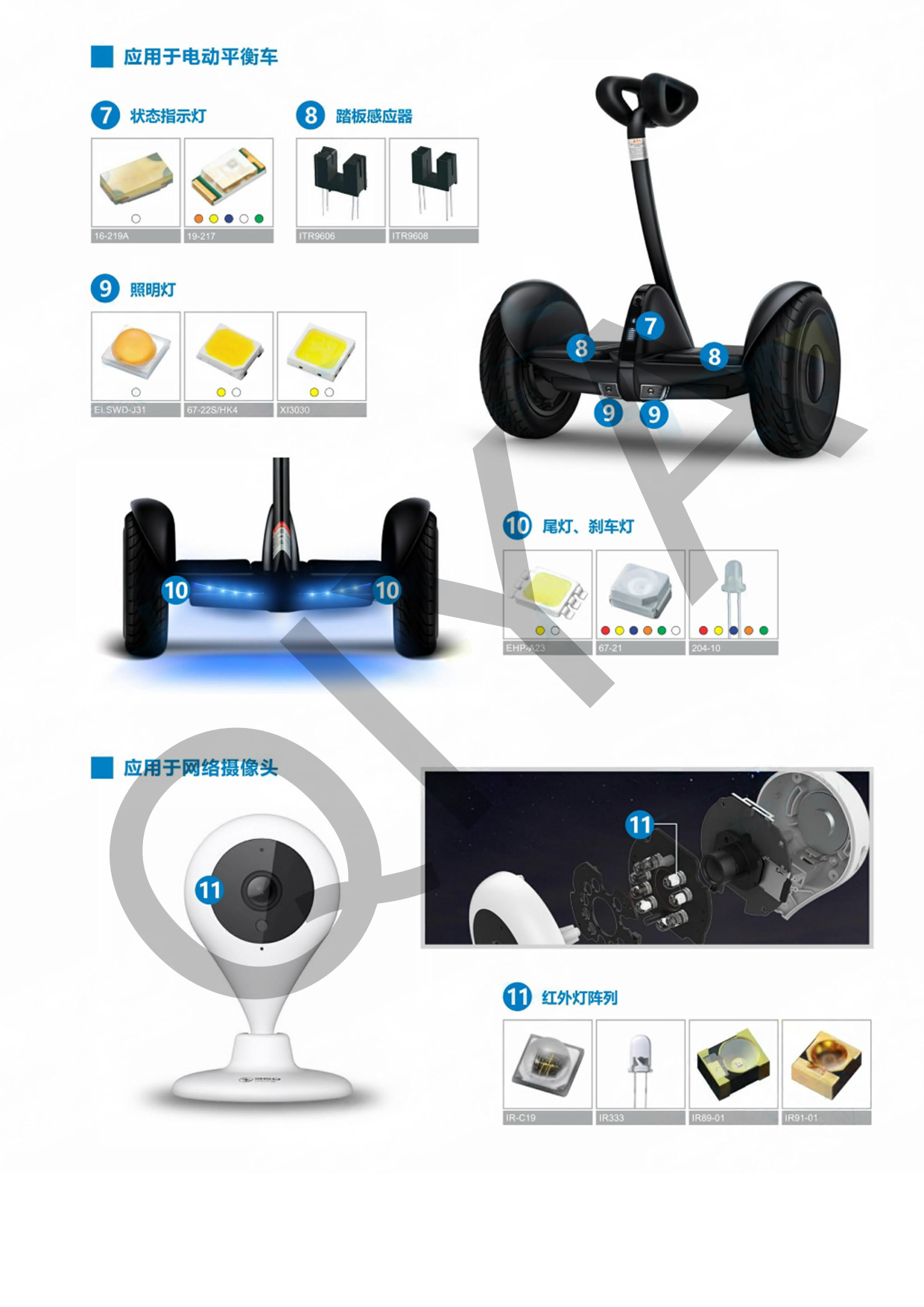 智能消费电子14