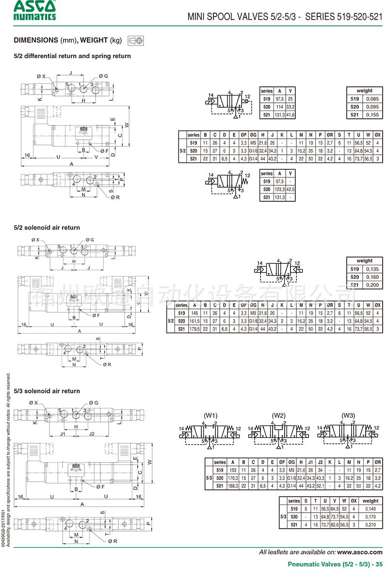 519 520 521系列资料-2