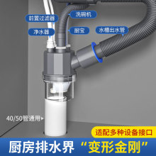 �N����ˮ����ͨ��ˮ����ˮ�ܵ�ˮ��ϴ��C��ˮ�����һ�������^ͨ