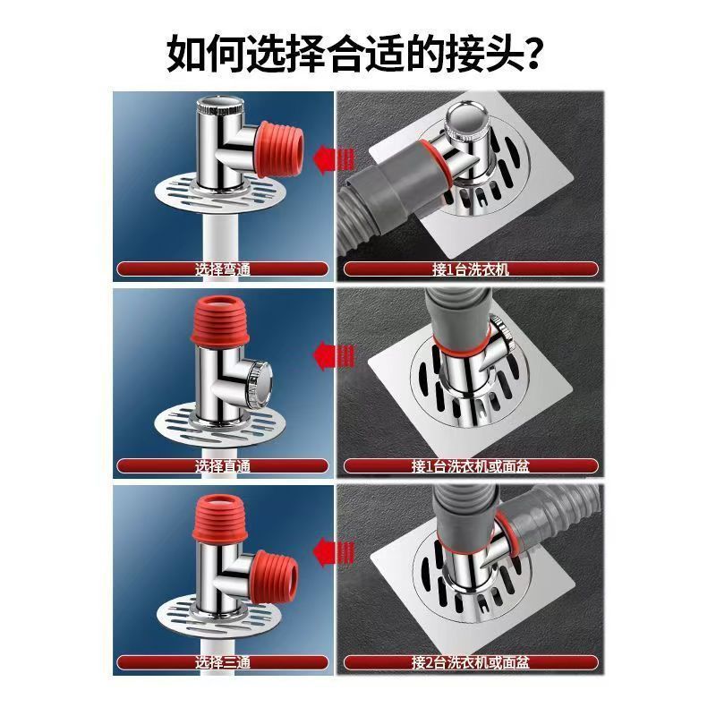 洗濯機排水管、床排水継手、専用下水道三方インターフェース、水2口一体型三方ドッキングアダプター|undefined