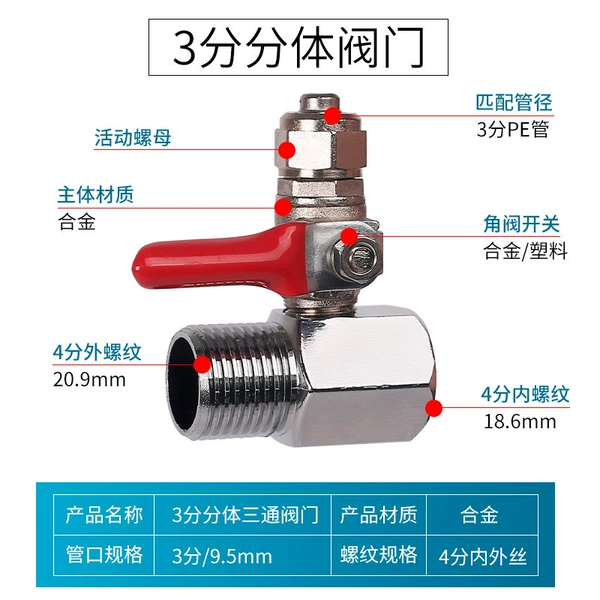 3 Division three -way valves
