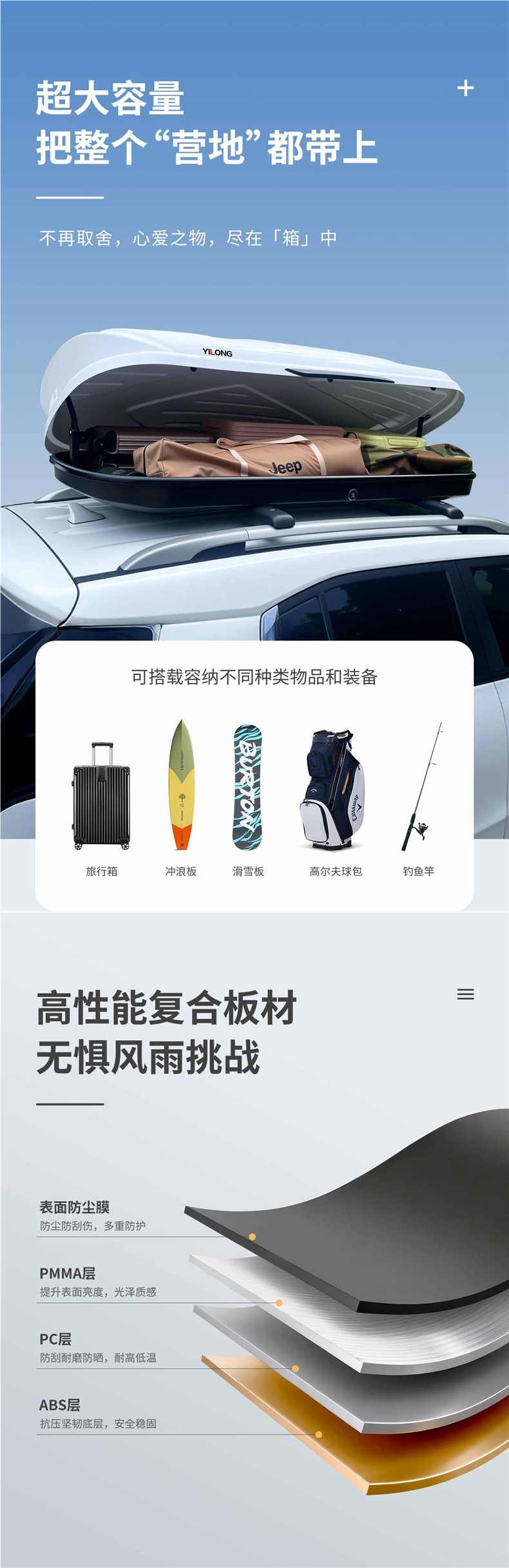 Roof luggage box for SUV, large-capacity, recessed, new ultra-thin universal car luggage rack, travel box, roof box