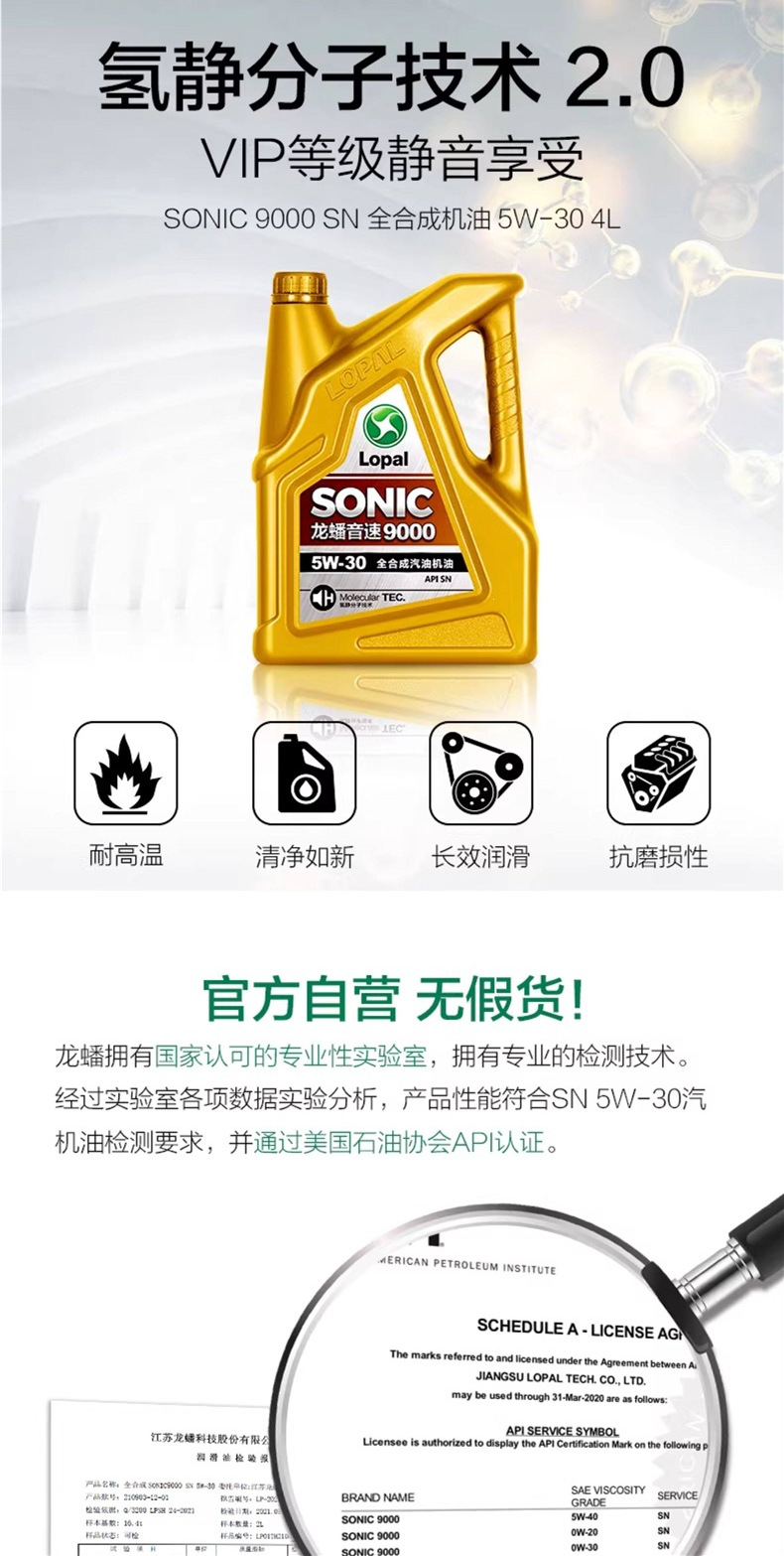 Longpan 9000 5W30 Fully Synthetic Motor Oil 5W40/0W20 National Standard 4L Silent Energy-Saving Anti-Wear SNSP Genuine Product