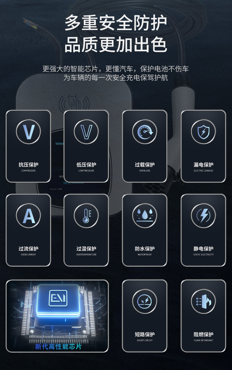 国标新能源电动汽车交流即插即充家用刷卡启动户外便捷式充电桩详情2