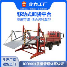 ����F؛늄�����ƽ̨�S��ֱ��Һ�����b��ж؛�����Ƅ�ж؛ƽ̨