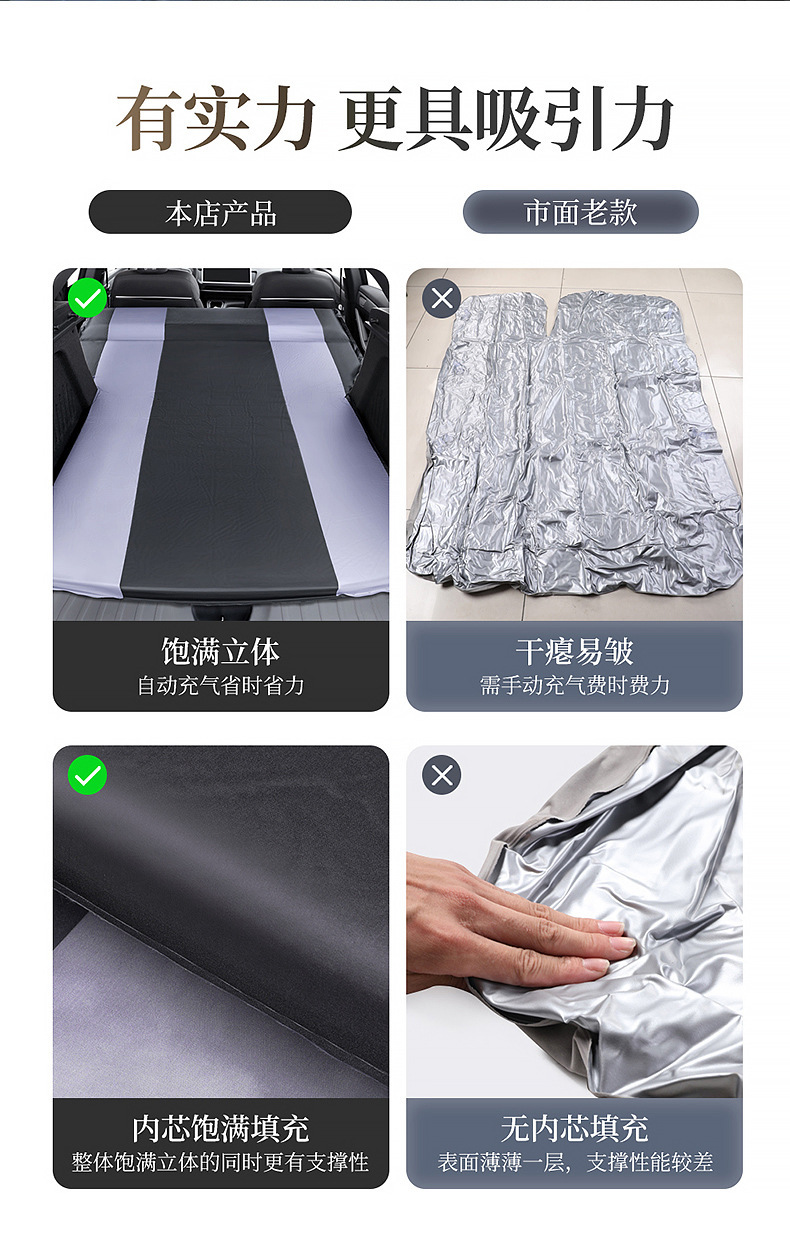 Suitable for Geely Boyue and Xingyue Car Trunk Inflatable Mattress, Leveling Sleeping Pad, Convertible Bed, Inflatable Bed, Air Mattress