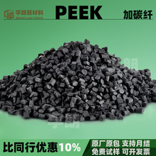 peek���ԼӲ��w̼�w�F����������ȼ���o늌�늻���ɫ�����w��ԭ��