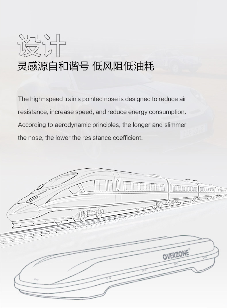 Weipa Overzone Collaboration Car Roof Luggage Box, In-Car Travel Box, Fishing Rod Box, Recessed Ultra-Thin Ultra-Low Design