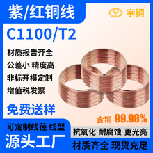 T2���~�� &Phi;0.05 0.1 0.2 0.3 0.5mm�ߌ���׺�����a�~�z ���~��