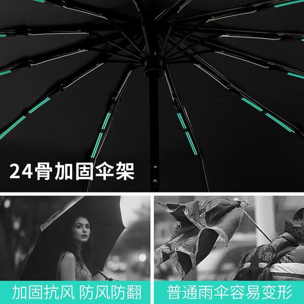 Automatic umbrella solar-powered