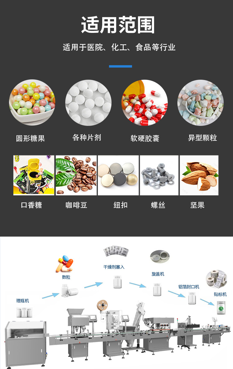 数粒机详情页_03(1)