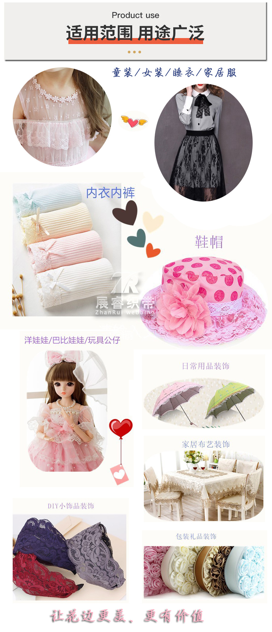花边产品用途.jpg