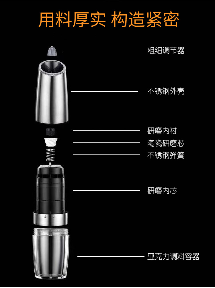 546详情页