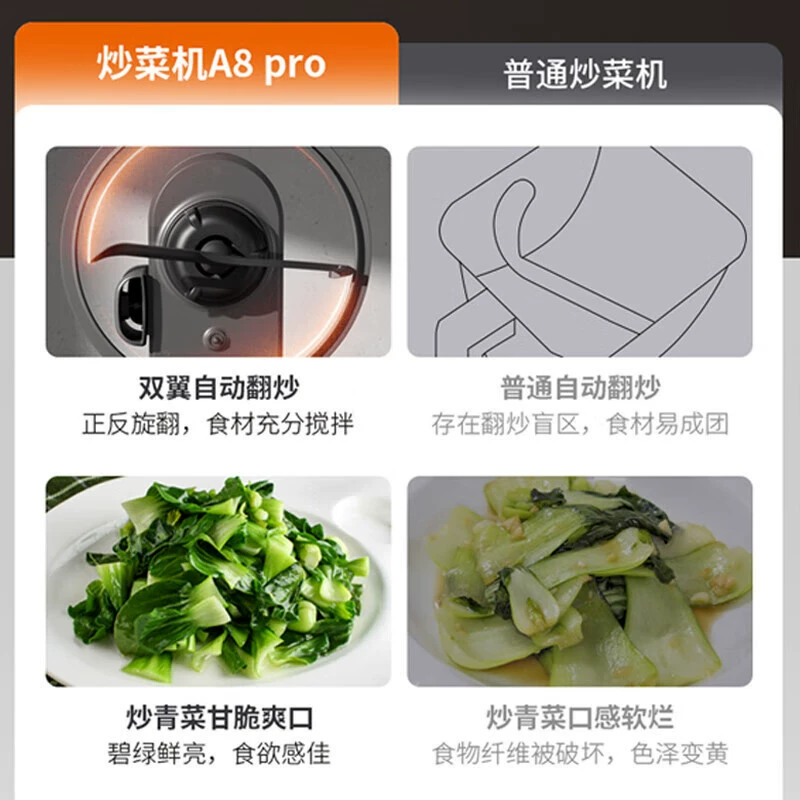 CJ-A8PRO -