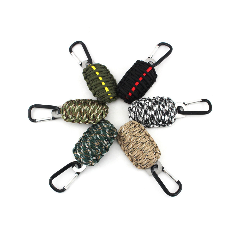 Carabiner Kit Image 3