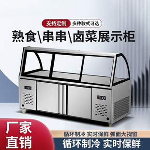 ��ʳչʾ������p�����Û����u���u�˱��r�c�˴�����ؙ��������