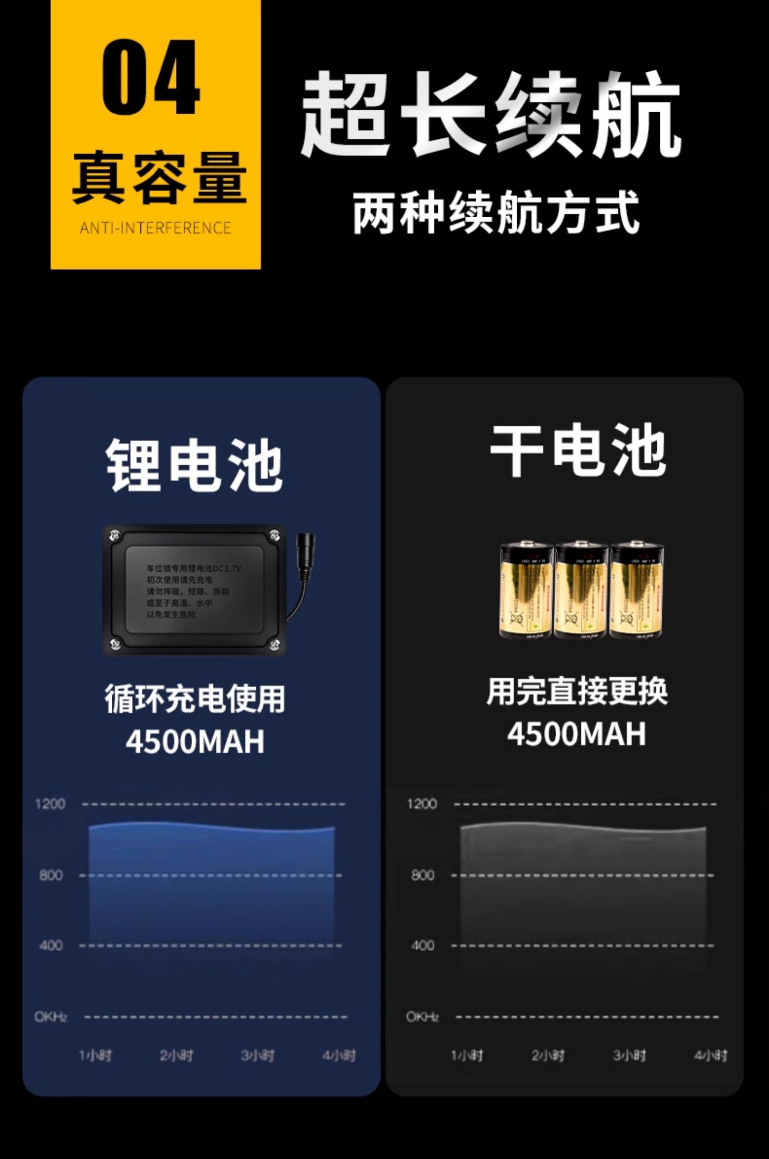 Intelligent remote control parking lock ground lock anti-occupation artifact parking car occupancy garage position pile automatic lifting