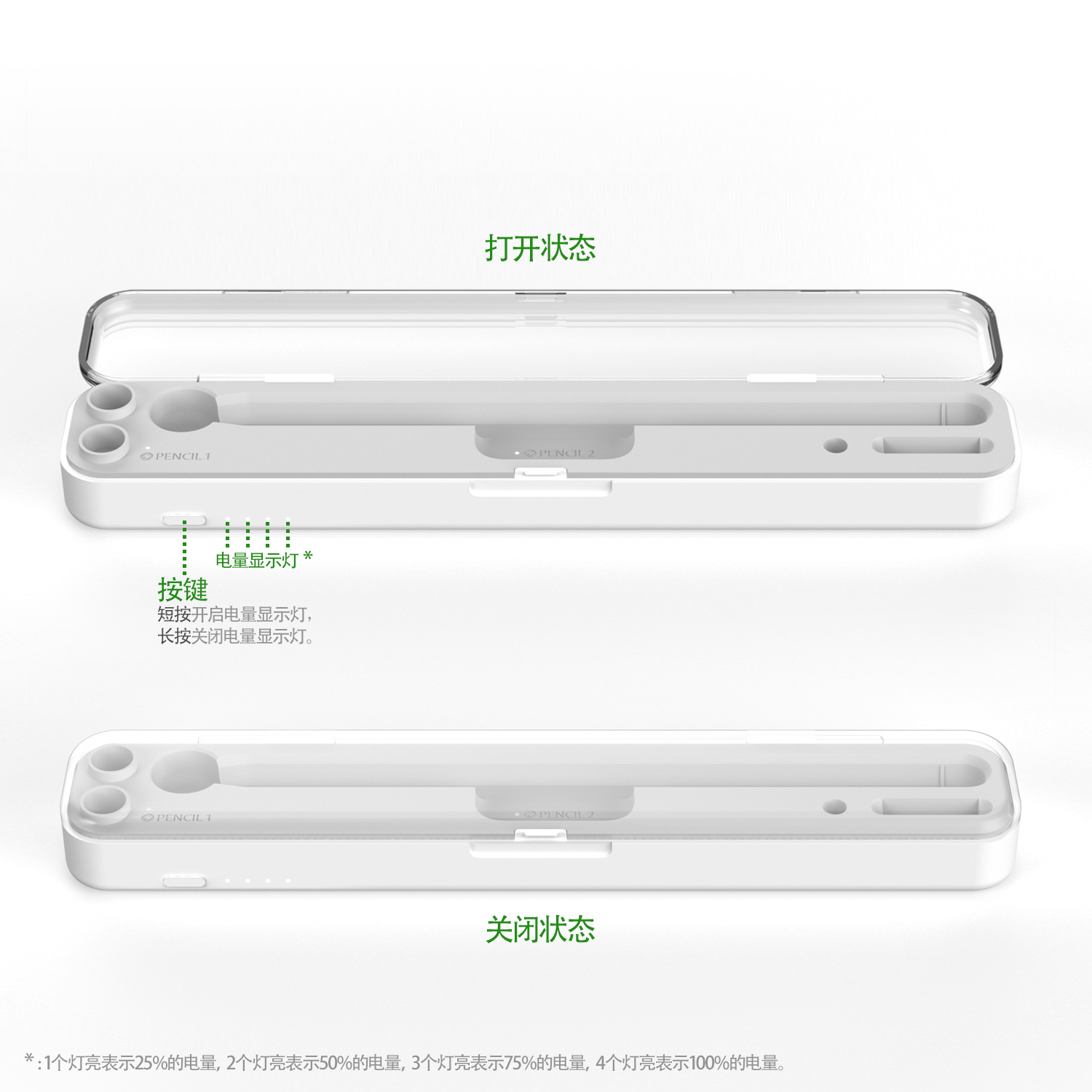 P2 dos-en-uno cargador inalámbrico para la pluma de la generación de Apple dos-en-uno caja de carga inalámbrica de la pluma